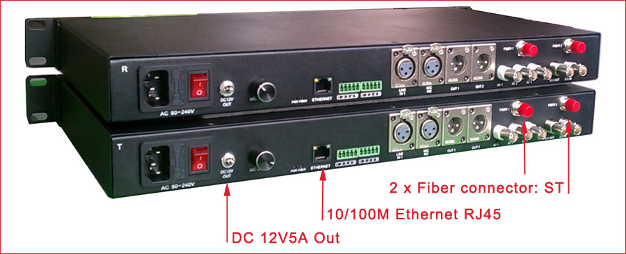 EFP光纤传输设备带平衡音频和DC12V输出